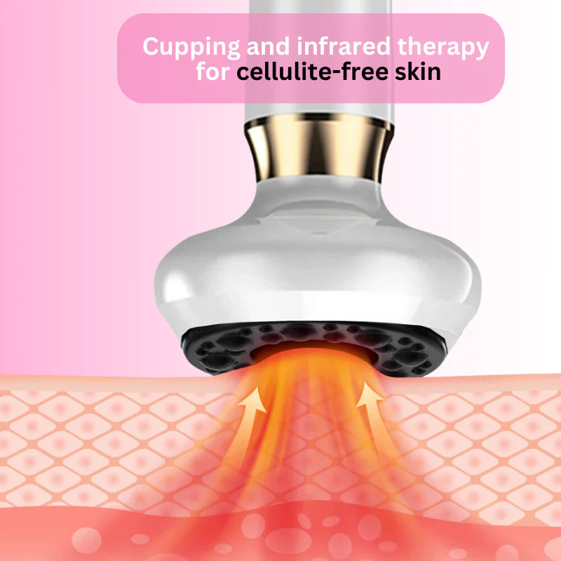 Vital Glow™ Anti-Cellulite Massager